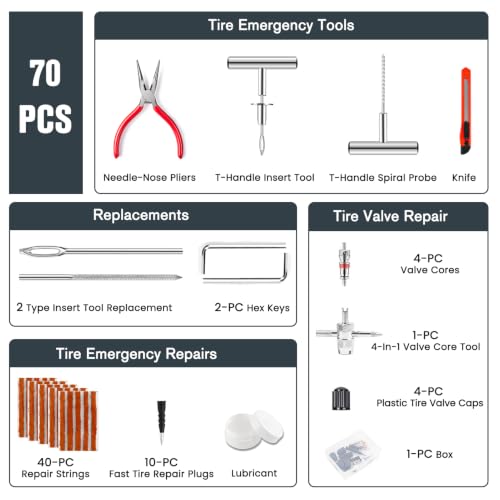ORCISH Heavy Duty 70pcs Tire Repair Kit, Tubeless Tire Plug Kit for Flats - size: 70 Piece Set