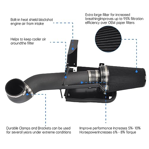 4" Cold Air Intake System + Heat Shield Compatible with 1999-2006 GMC/Chevy V8 4.8L/5.3L/6.0L Silverado 1500/2500/3500 (Black & Black) - size: Black & Black