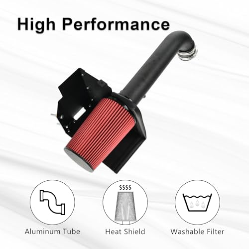 Cold Air Intake System + Heat Shield Compatible with 2012-2018 Jeep - size: 12-18 Jeep Wrangler JK V6 3.6L Sport 4-Door/2-Door