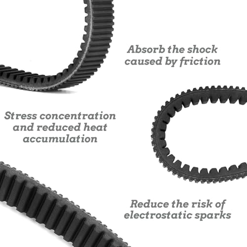 LOONGPART Drive Belt 3211101 Replacement for Polaris Specific Ranger TM 2004-2006 / Ranger 500 2X4 2006-2007 / Ranger 500 4X4 Fits 33C4828 33G4828 35GBS1264 - size: Polaris Specific Ranger TM 3211101