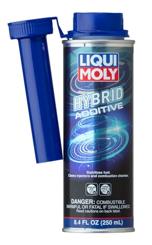 Liqui Moly Hybrid Additive | 250 ml | Petroladititive | SKU: 20288
