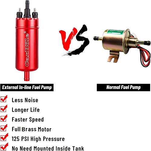 CarBole External In-Line Fuel Pump: 116 PSI High Pressure Universal 12V Electric Pump for Fuel Injection Systems, Replacement for 0580464070 With Mounting Bracket Clamp (Red) - color: Red