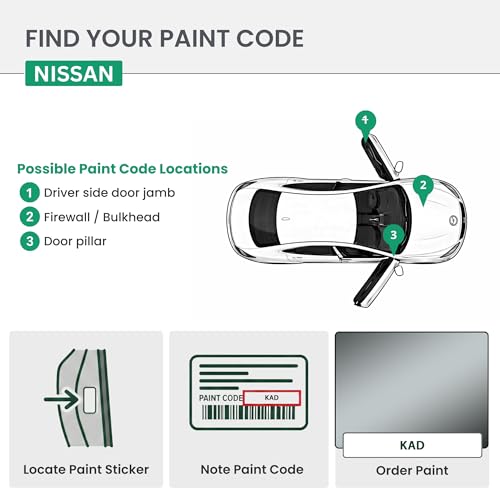 ERA Paints - KAD - Gun Metallic for NISSAN Exact OEM Color Match Automotive Touch Up Paint for Cars - Spray Paint with Premium Spray Nozzle - Basic Kit - Made in USA - style: Spray - Basic Kit
