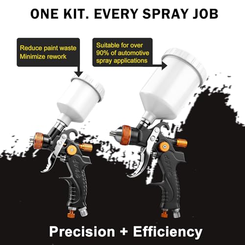 HVLP Air Paint Spray Gun Sets, 2-Spray Paint Gun, 1.0mm 125ml & 1.4/1.7mm 600ml Auto Sprayer Gun with Air Regulator, Professional-Grade Automotive Spray Gun for Car Paint