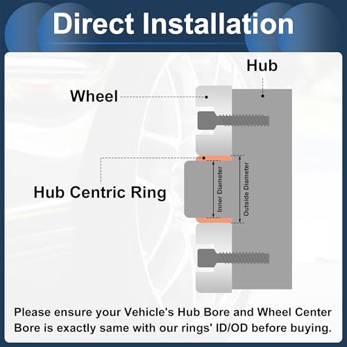 Car Wheel Hub Centric Rings OD 69.6mm to ID 64.1mm Silver Tone - size: OD 69.6mm to ID 64.1mm