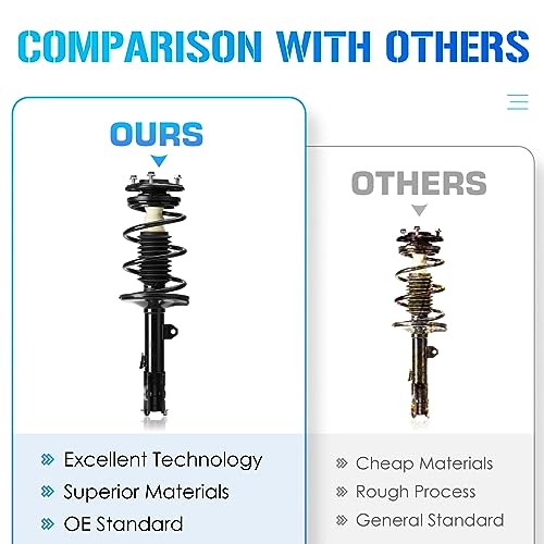 ILONPA Front Quick Struts Shocks for 2009-2013 Toyota Corolla (Only 1.8L)