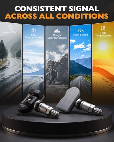 433MHz Upgraded Pre-Programmed TPMS Sensor Fits Hyundai 2019-2024 Santa Fe