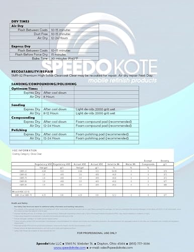 Speedokote Highest Gloss Premium Automotive Clear Coat with Medium Activator, SMR-32/75, use at 65-80 deg. F