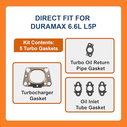 BTS-Turbo Gasket Kit 2, Compatible with GM Duramax 6.6L L5P Engine, 2017–Present, 5PCS Aftermarket Replacement for OEM 12677294, 12642429 (12737099), 12691866, Kit de Junta del Turbo