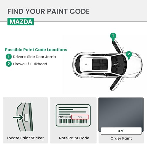 ERA Paints - 47C - Polymetal Gray Metallic for MAZDA Exact OEM Color Match Automotive Touch Up Paint for Cars - Spray Paint with Premium Spray Nozzle - Premium Kit - Made in USA - style: Spray - Premium Kit