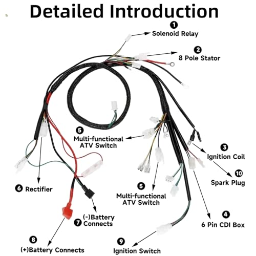 Complete Wiring Harness Kit Fits for GY6 150cc 152QMI 157QMJ Scooter 4 Wheeler Go Kart 4 Stroke Coolster Engine Parts with Regulator Solenoid Ignition Coil CDI Startor Starter Relay