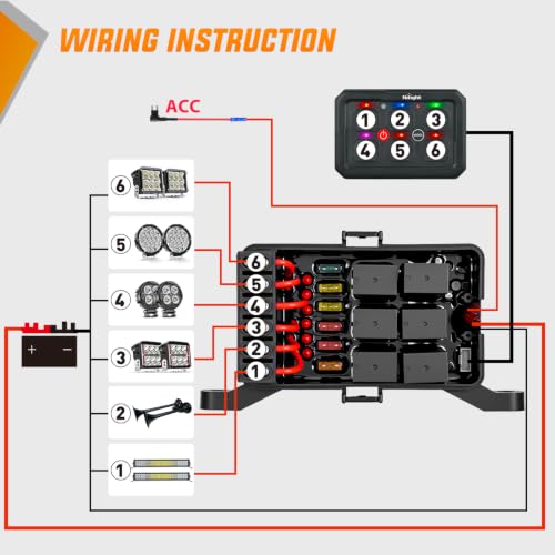 Nilight 6 Gang Switch Panel Blue 12V 60A Circuit Control System 4-Mode - color: Blue, size: 6 Gang Switch 4 Modes