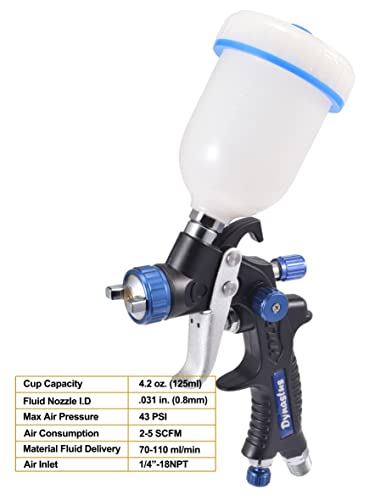 Dynastus Touch Up Composite HVLP Air Spray Gun Auto Car Detail Paint Sprayer Spot Repair, with Filtering and Protective Kits