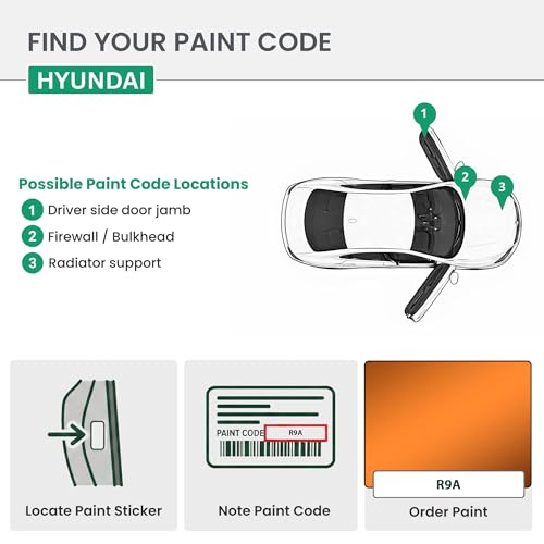 ERA Paints - R9A - Vitamin C Metallic for HYUNDAI Exact OEM Color Match Automotive Touch Up Paint for Cars - Spray Paint with Premium Spray Nozzle - 2K Premium Kit - Made in USA - style: Spray - 2K Premium Kit