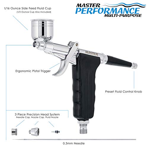 Master Airbrush SB80 Pistol Trigger Fixed Dual-Action Airbrush Set