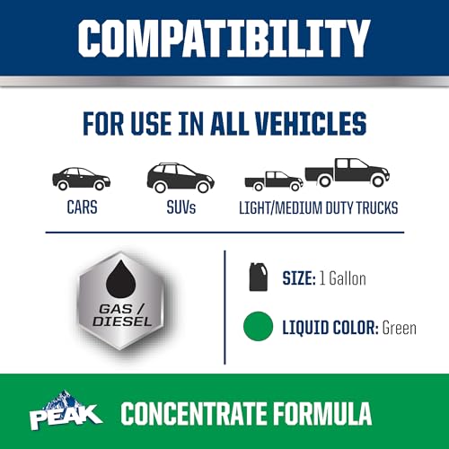 PEAK OET Green Concentrate Antifreeze/Coolant for North American Vehicles, 1 Gal.