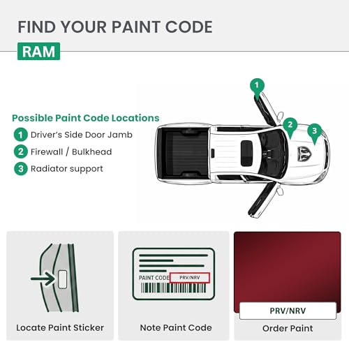 ERA Paints - PRV/NRV - Velvet Red Pearl for RAM Exact OEM Color Match Automotive Touch Up Paint for Cars - Spray Paint with Premium Spray Nozzle - 2K Premium Kit - Made in USA - style: Spray - 2K Premium Kit