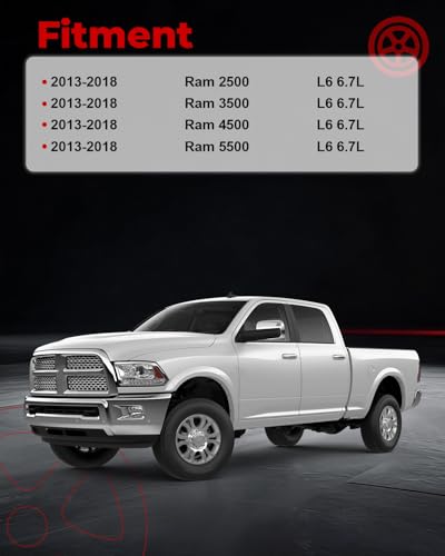 Coolant Reservoir Tank Fits for 2013-2018 Ram 2500 3500 4500 5500 - size: 603-839