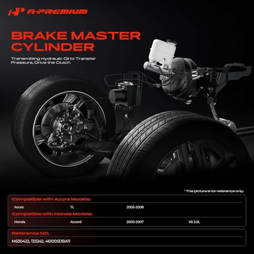 A-Premium Brake Master Cylinder with Reservoir and Cap