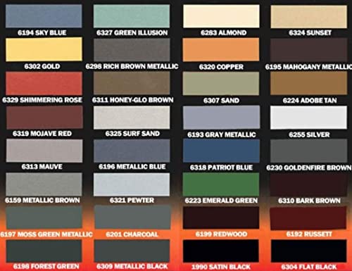 Stove Bright High Temp Spray Paint, Satin, Up To 1200 Degrees, 12 Ounce (Pack of 1), 6223 - Emerald Green - color: 6223 - Emerald Green