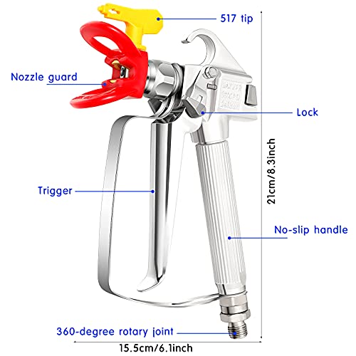 Chumia Airless Paint Spray Gun 3600PSI 517 Tip Swivel Joint Parts, 2 Sets