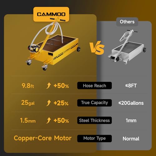 CAMMOO 25 Gal Electric Oil Drain Pan with Pump, Yellow - color: Yellow