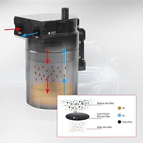 Thick Shell Baffled Oil Catch Can Coolant Fuel Catch Can Reservoir Kit - Black - color: Black