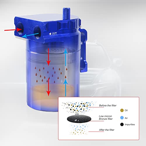 Thick Shell Baffled Oil Catch Can Coolant Fuel Catch Can Reservoir Kit - Blue - color: Blue
