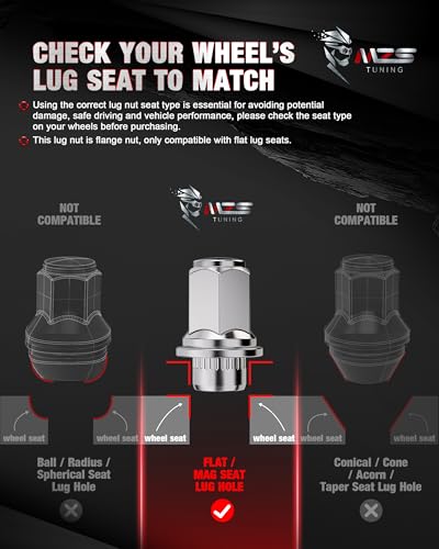 MZS M12x1.5 Lug Nuts 21mm Hex Closed End 1.85 Inch Length Chrome 24PCS - size: M12X1.5-1.85" (47mm) Long