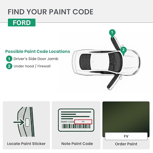 ERA Paints - FV - Woodland Green Metallic for FORD Exact OEM Color Match Automotive Touch Up Paint for Cars - Spray Paint with Premium Spray Nozzle - 2K Essential Kit - Made in USA - style: Spray - 2K Essential Kit