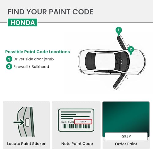 ERA Paints - G95P - Clover Green Pearl for HONDA Exact OEM Color Match Automotive Touch Up Paint for Cars - Spray Paint with Premium Spray Nozzle - Essential Kit - Made in USA - style: Spray - Essential Kit