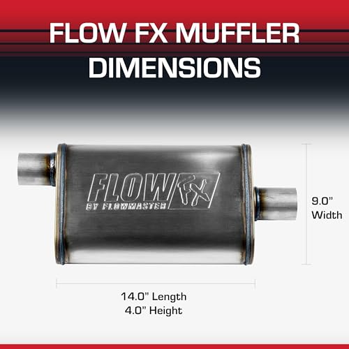 Flowmaster Flow FX Chambered Muffler – 2.25" Offset In / 2.25" Center Out