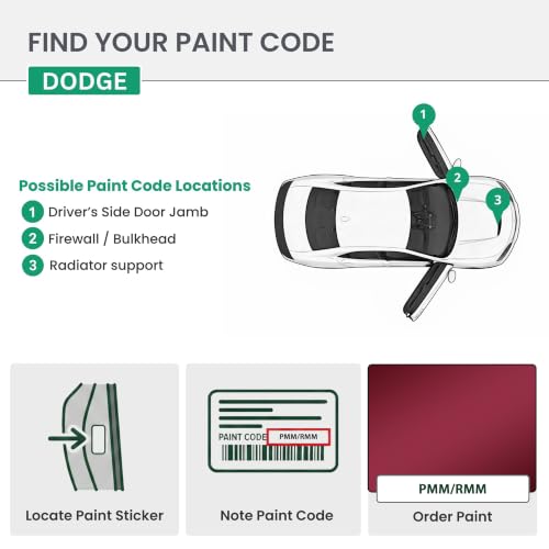ERA Paints - PMM/RMM - Claret Red Metallic for DODGE Exact OEM Color Match Automotive Touch Up Paint for Cars - Spray Paint with Premium Spray Nozzle - 2K Premium Kit - Made in USA - style: Spray - 2K Premium Kit
