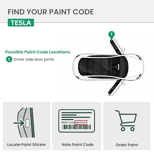 ERA Paints - WPB-82422E - Gunpowder for TESLA Exact OEM Color Match Automotive Touch Up Paint for Cars - Scratch & Chip Repair for Metal & Plastic - Essential Kit - Made in USA - style: Jar - Essential Kit