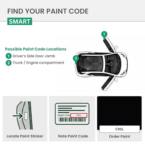 ERA Paints - C95L - Deep Black for SMART Exact OEM Color Match Automotive Touch Up Paint for Cars - Scratch & Chip Repair for Metal & Plastic - Basic Kit - Made in USA - style: Jar - Basic Kit