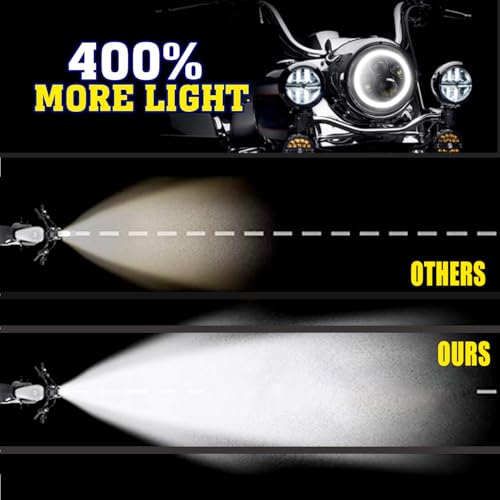 YEEGO DIRECT 7 inch Motorcycle LED Headlight 4.5 inch Fog Passing Lights for Road Kin-g Ultra Clas-sic Elec-tra Street Gli-de Tri Cvo Heri-tage Softail Sli-m De-luxe Fat-boy, DOT Approved (Silver) - color: B-silver