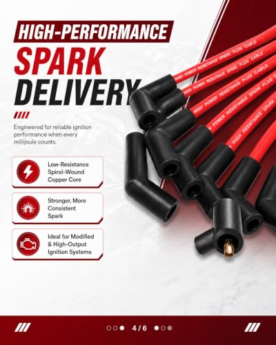 Ignition Spark Plug Wire Set for Ford 1979-1995 F-150