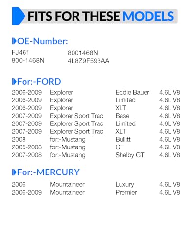 Upgraded Fuel Injectors Fits For:-Ford For:-Mustang GT 2005-2008