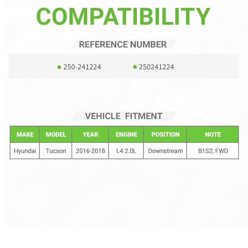 O2 Oxygen Sensor Downstream B1S2 Compatible with Hyundai Tucson 2016 2017 2018, L4 2.0L, FWD only # 250-241224 250241224 - size: 250-241224