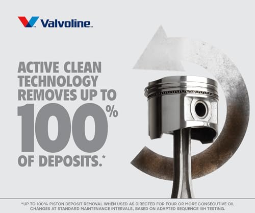 Valvoline Restore & Protect Full Synthetic 0W-20 Motor Oil 1 QT, Case of 6 - size: 1 QT, Pack of 6, style: Restore & Protect