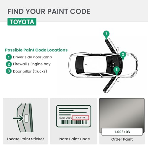 ERA Paints - 1E3 - Phantom Gray Pearl for TOYOTA Exact OEM Color Match Automotive Touch Up Paint for Cars - Scratch & Chip Repair for Metal & Plastic - Premium Kit - Made in USA - style: Touch Up Jar/Clear/Primer