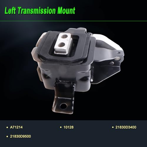 Engine Motor Mount fit Hyundai Tucson FWD 16-21 2.0L,18-21 2.4L - size: 2016-2021 Tucson FWD 2.0L
