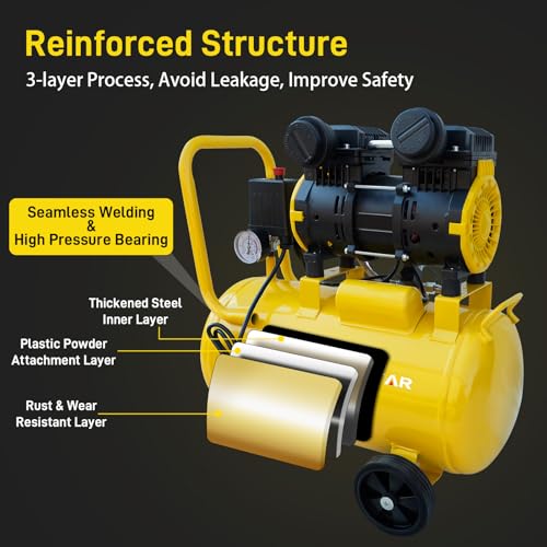 8 Gallon Portable Air Compressor, 1.8 HP, 2.7 CFM, 115 PSI - size: 8 Gallon