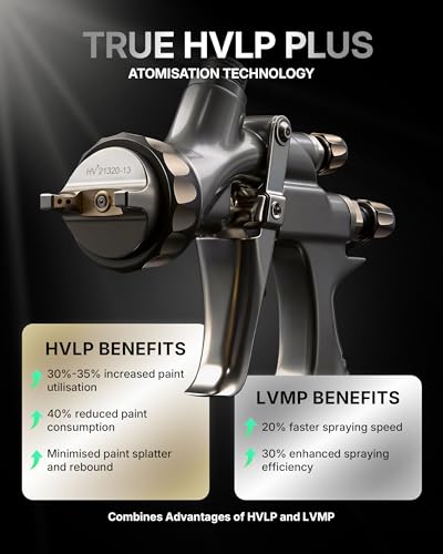 Tilswall Pinto GT HVLP Spray Gun Kit, Truth HVLP Plus Atomisation Paint Gun with 32cm+ Spray Width, All-Stainless Steel Flow Channel, 1.3/1.5/1.7mm Nozzles, Ideal for Automotive and Premium Coating