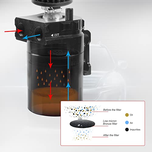 Thick Shell Baffled Oil Catch Can Coolant Fuel Catch Can Reservoir Kit with Breather - Black - color: Black