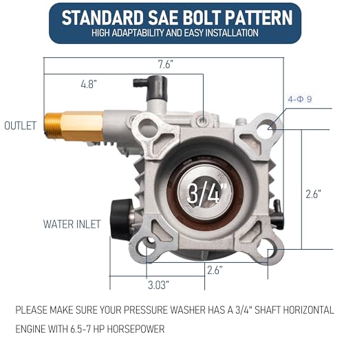 Hourleey 3/4" Shaft Horizontal Pressure Washer Pump, 3400PSI 2.5GPM, Replacement Pump for Power Washer, Power Washer Pump for Gas Washer, Compatible with Simpson, Ryobi, Honda - style: Axial