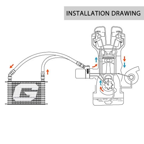 G-PLUS 19 Row AN10-10AN Aluminum Engine Transmisson Oil Cooler Kit - color: Silver-Elevation Style, size: 19 ROW