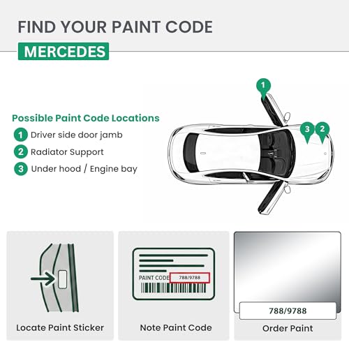 ERA Paints - 788/9788 - Vanadium Silver (Wheel) for MERCEDES-BENZ Exact OEM Color Match Automotive Touch Up Paint for Cars - Spray Paint with Premium Spray Nozzle - Premium Kit w/ 2K 3680061 Clearcoat - Made in USA - style: Spray - Premium Kit w/ 2K 36800