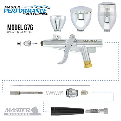 Master Airbrush Model G76 Pistol Trigger Fixed Dual-Action Airbrush