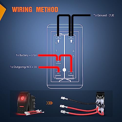 Nilight 3 Pack Rocker Switches 5 PIN with Night Glow DIY Stickers - color: Red 3 PCS